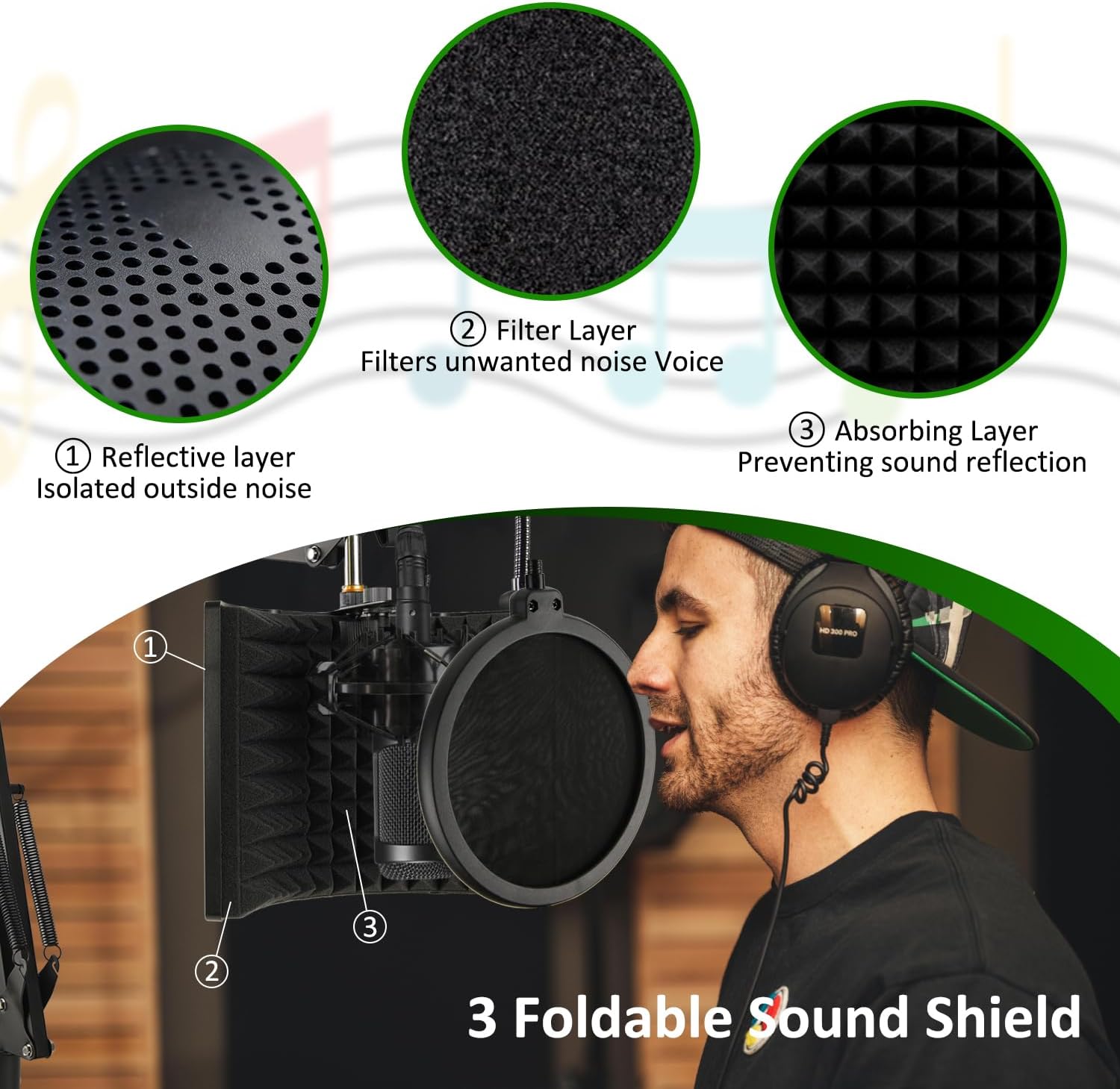 Microphone Isolation Shield, Foldable Mic Sound Absorbing Foam for Condenser Microphone Mic Arm Stand Recording Equipment Studio, High Density Absorbent Foam to Filter Vocal by Frgyee